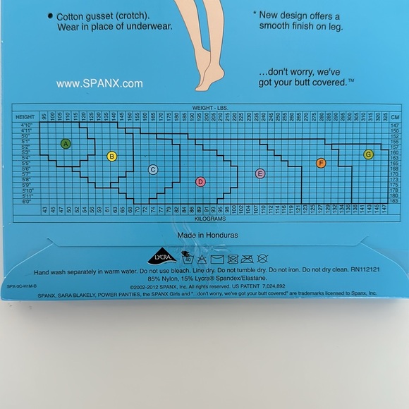 NWT Spanx Power Panties, Yellow Poppy, Size A - Picture 4 of 4